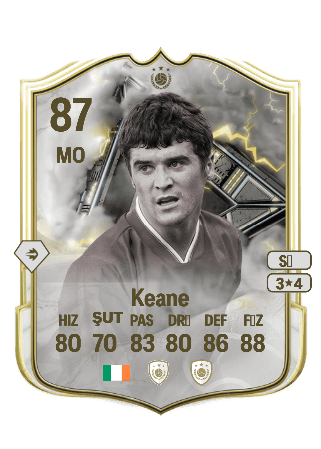 Roy Keane card