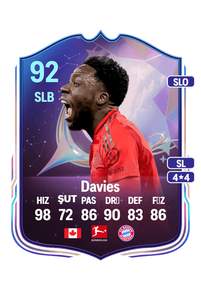 Alphonso Davies card