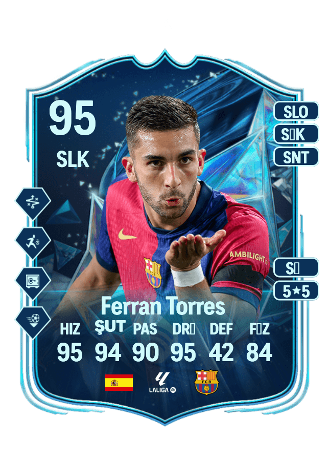Ferran Torres card