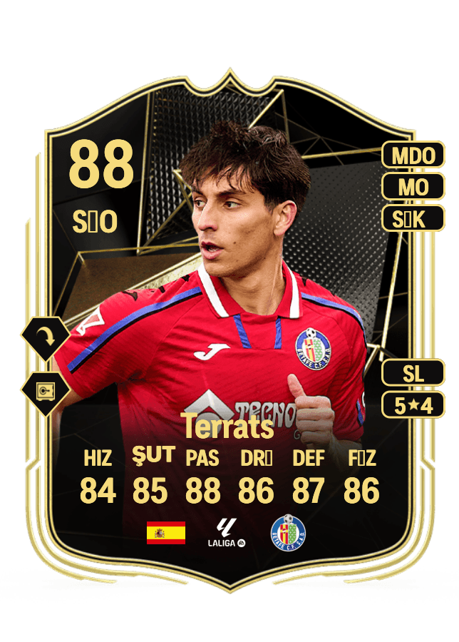 Terrats card